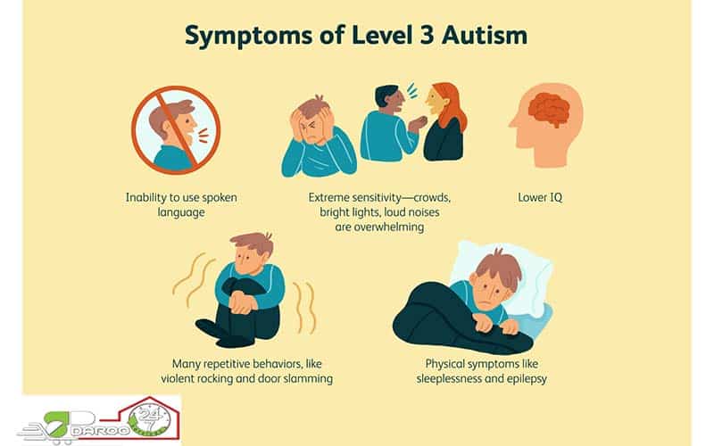 نشانه های سطح سوم اختلال autism